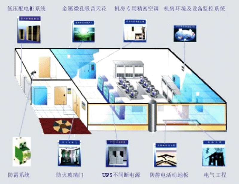 南宁软件开发行业的最新发展动态