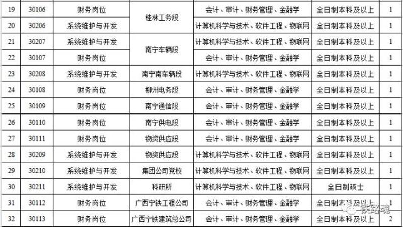 APP定制：打造专属移动体验